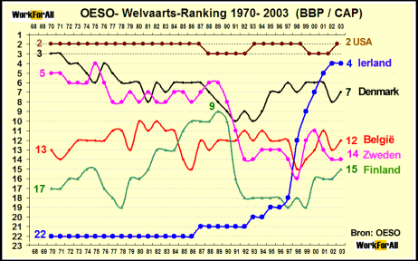 NL Ranking.gif